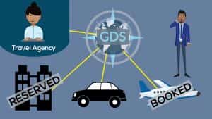What is GDS? 4 Какво е GDS?